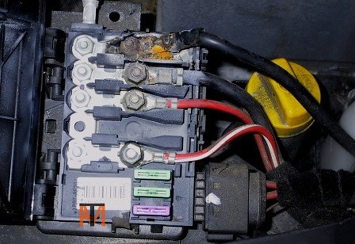 Ford Galaxy Fuse Box